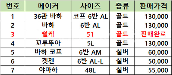 트롬본 마우스피스 팝니다--3