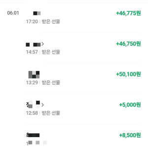네이버페이 95퍼로 구매합니다