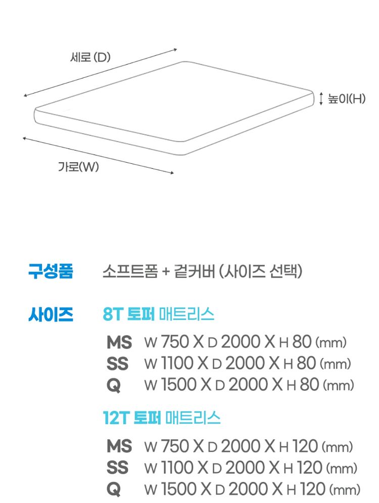 [무료배송]마약 매트 9존 접이식 매트리스 침대 토퍼--9