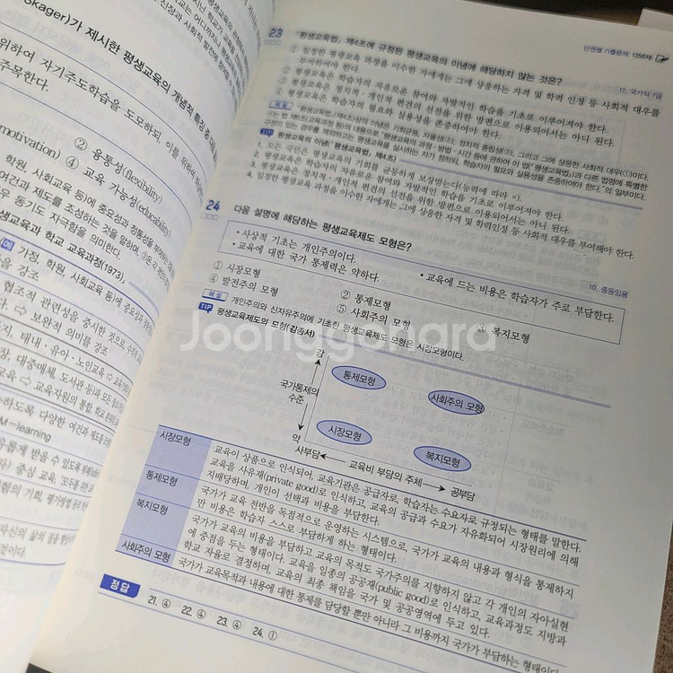 2025 박문각 오현준 교육학 단원별 기출문제 1356--2