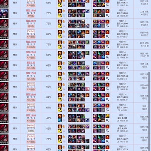 리그오브레전드 LOL C1