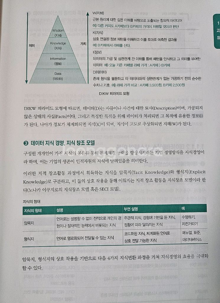 2023 아이리포 빅데이터분석기사 필기 책 판매--1