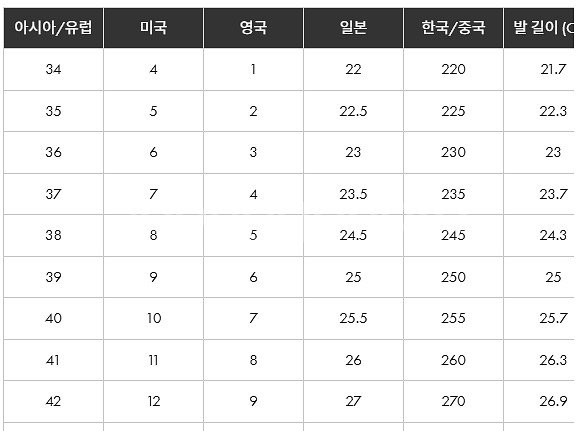 220(34) 여자구두 찰스앤키스 블록힐메리제인 블랙--5