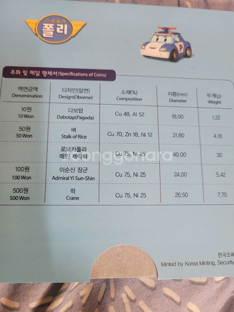 한국조폐공사 발행 로보카폴리 채색메달 유통주화--3