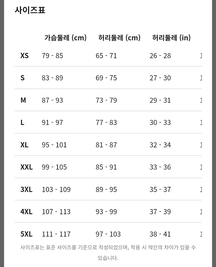 언더아머 롱파카(XL, 미개봉)--5