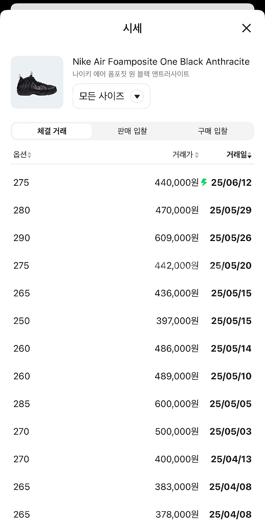 나이키 에어 폼포짓 블랙 255--4