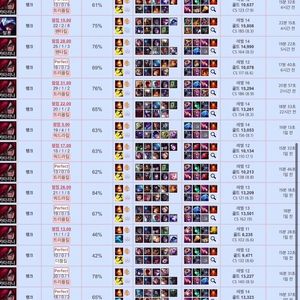 현GM1 전라인 최저가 바로시작 리그오브레전드 LOL