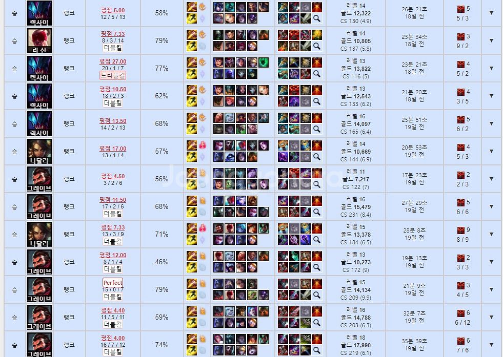 현C1 바로시작 답장1초 리그오브레전드 LOL 전라인--2