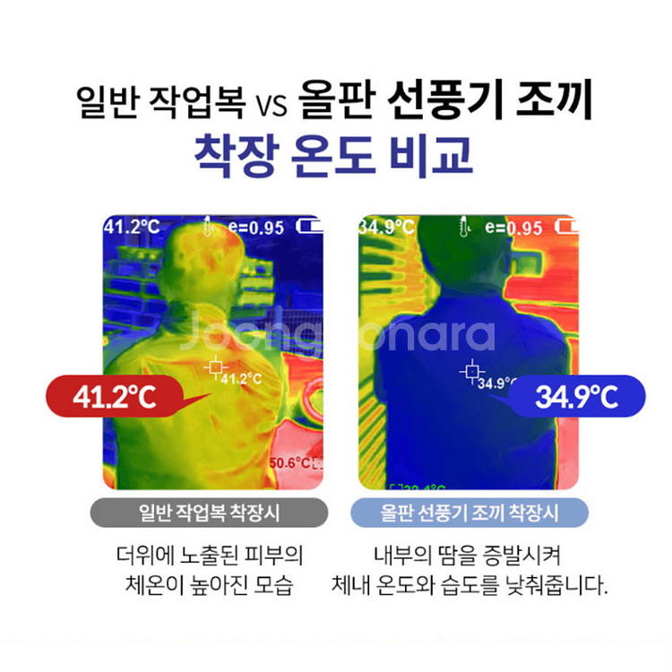 선풍기 조끼 (12V) 여름 건설 캠핑 등산 안전--3