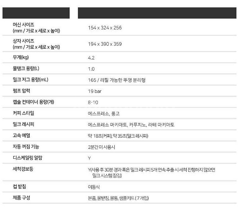 네스프레소 라티시마 원 F111 캡슐커피머쉰판매--9