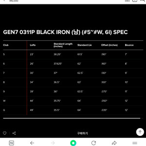 PXG GEN7 0311P 블랙헤드 아이언세트7개