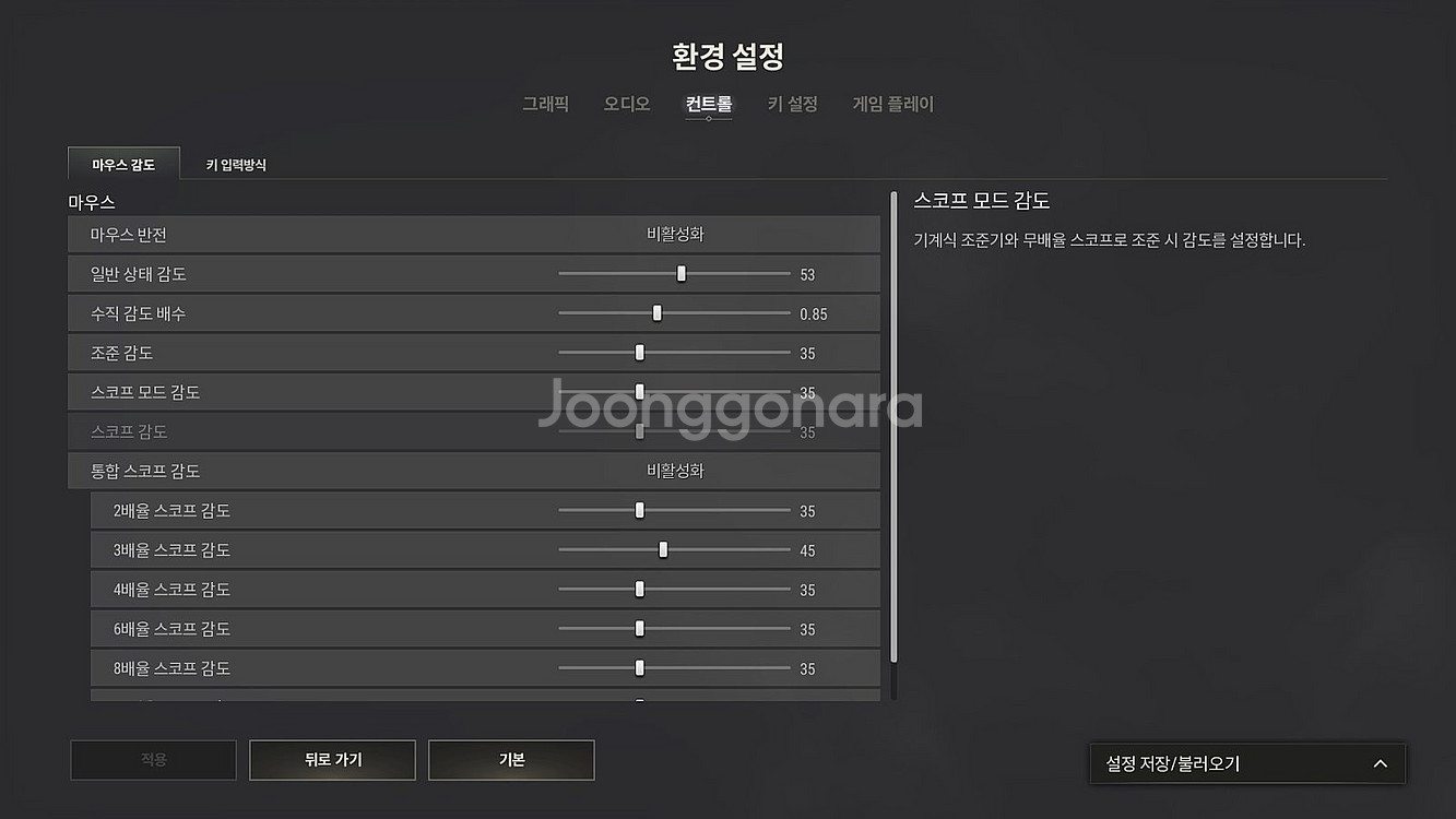 조로 popz 피규어 팝니다 상태 좋아요--0