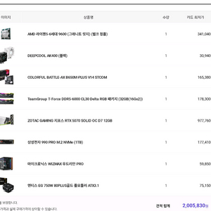 라이젠 9600+ 5070 고성능 부품 pc 싸게 팜요