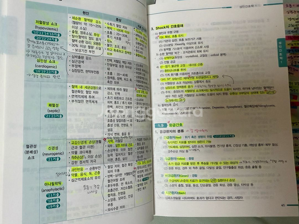 2025 홍지문 5일 완성 퍼시픽 천기누설 합격예감--3