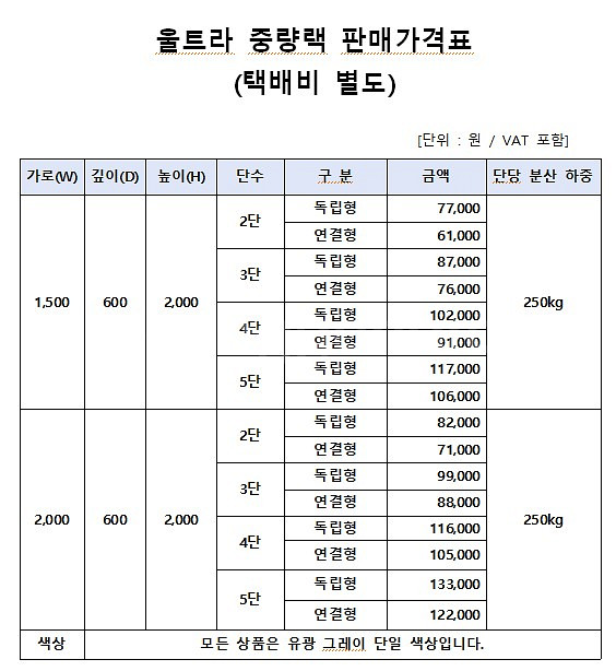 울트라 중량랙 1500*600*2000*2단 독립형--3