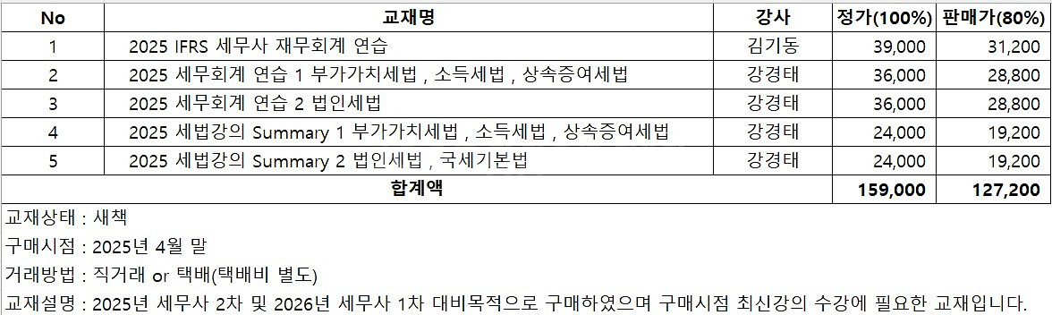 2025 세무사 새책 (김기동,강경태)--0