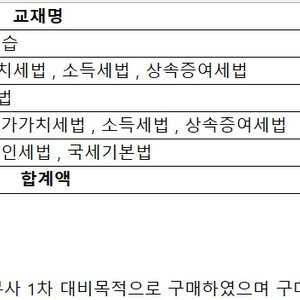 2025 세무사 새책 (김기동,강경태)