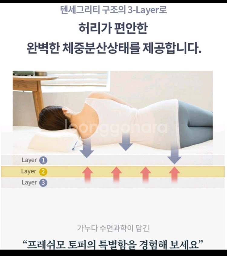 (새제품)최고급 가누다 프레쉬모 토퍼 싱글 7cm.--3