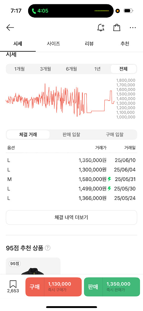 스톤아일랜드 크링클랩스24fw 논후드 패딩 M사이즈--2