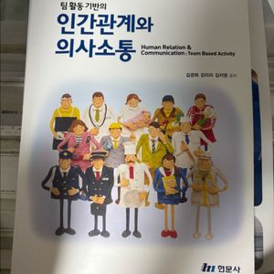 인간관계와 의사소통