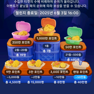 틱톡라이트 야시장 미접속800판매