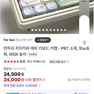 moa 먼작귀 치이카와 테마 키캡