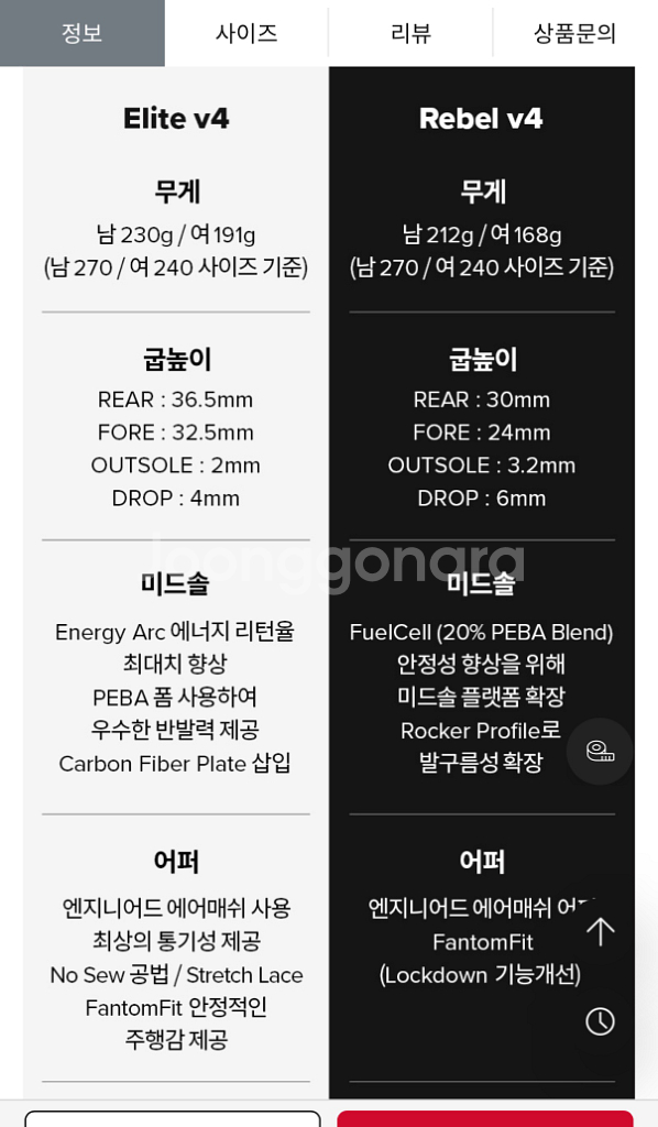 뉴발란스 퓨어셀 w255 D볼--2