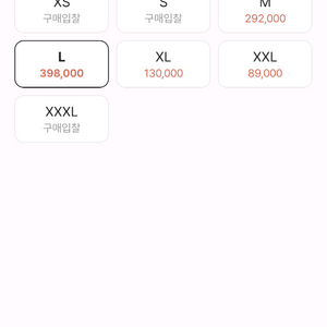 나이키 윈드러너 바람막이 싸게 파니다