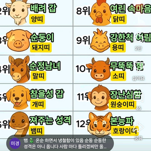한우정액(KPN)