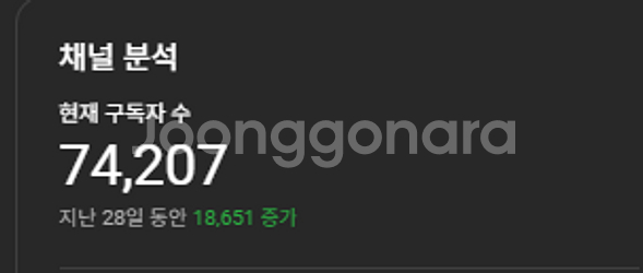 유튜브 채널 7.4만구독자 2차수창완료 쿠팡태그가능--0