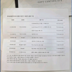 시그니엘 롯데호텔 식사권 상품권