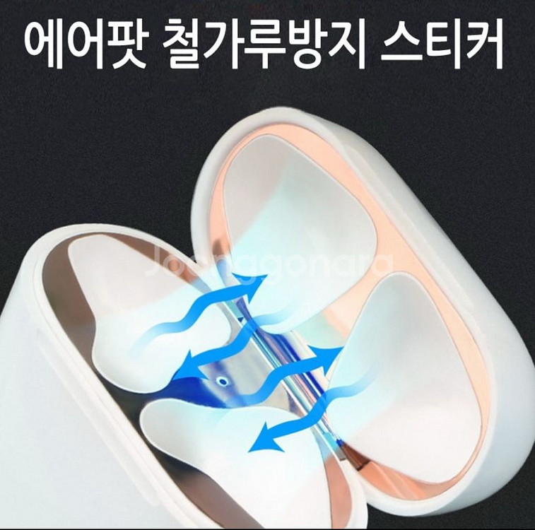 에어팟프로2 미개봉+케이스,필름포함--3