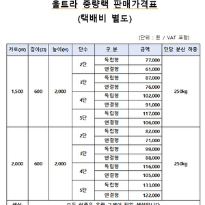 울트라 중량랙 2000*600*2000*4단 독립형