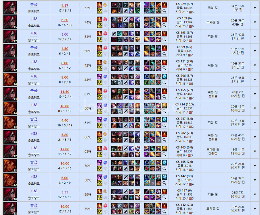 롤 개인기사 최저가 대리 듀오 문의--0