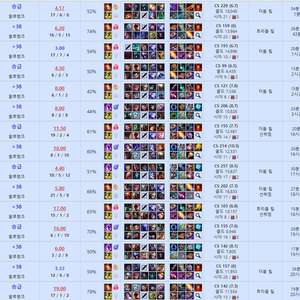 롤 개인기사 최저가 대리 듀오 문의