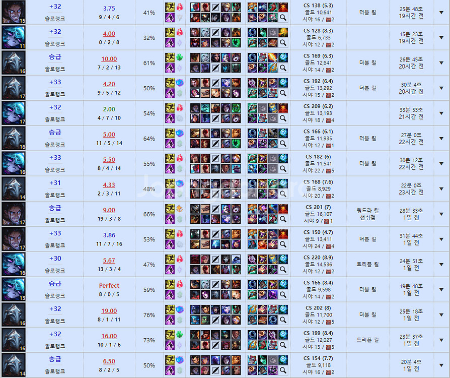 롤 개인기사 최저가 대리 듀오 문의--2