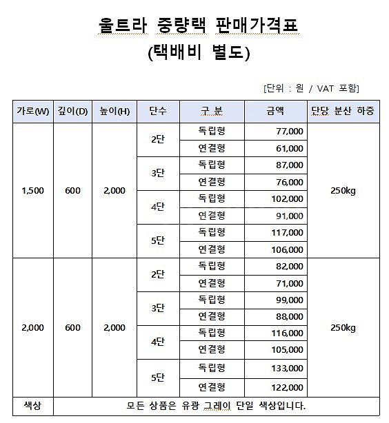 울트라 중량랙 2000*600*2000*2단 연결형--3