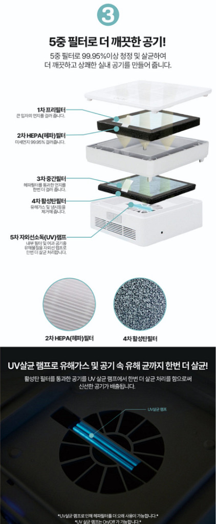 에이스전자 공기청정기 AEC-MM3000BT--4