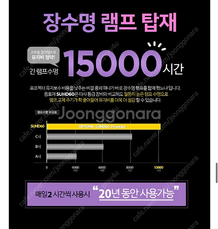 4K 프로젝터를 이가격에? 옵토마 suhd60--6