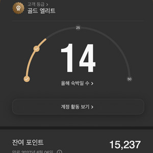 메리어트 포인트 1만5천점