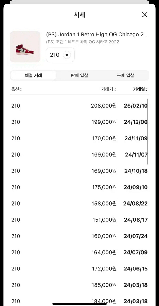 (PS) 210 조던 1 레트로 하이 OG 시카고--5