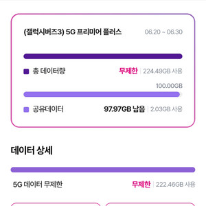 lg u+ 데이터 선물 2기가판매합니다.