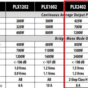 QSC 파워앰프 PLX2402