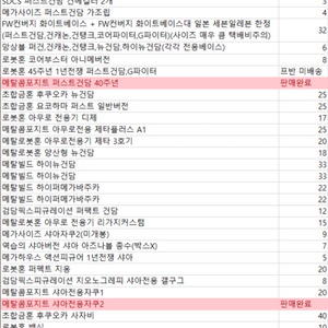 아무로 샤아 라인 판매합니다 메탈빌드 메탈로봇혼 건담