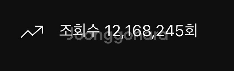 유튜브 채널 구독자수 2천명 팔아요--1