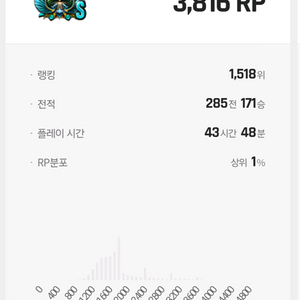 서든 랭크전 문의