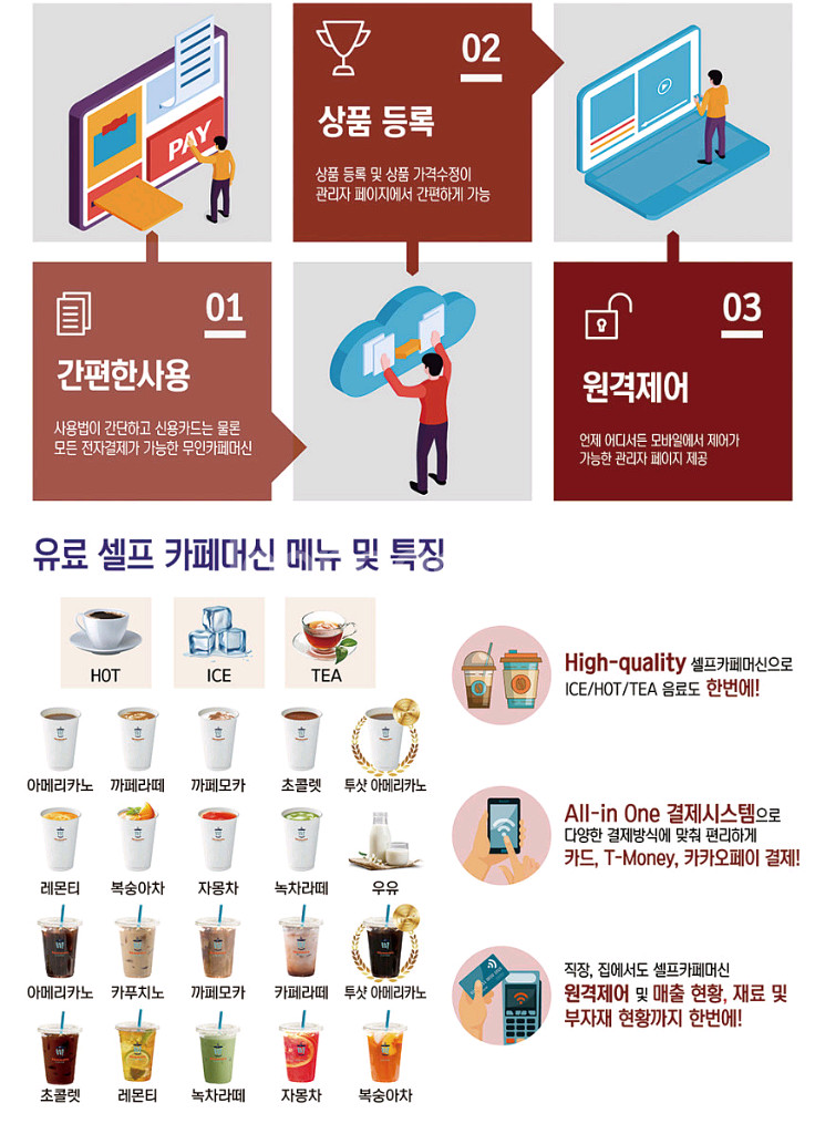 무인카페커피머신(유로)--6