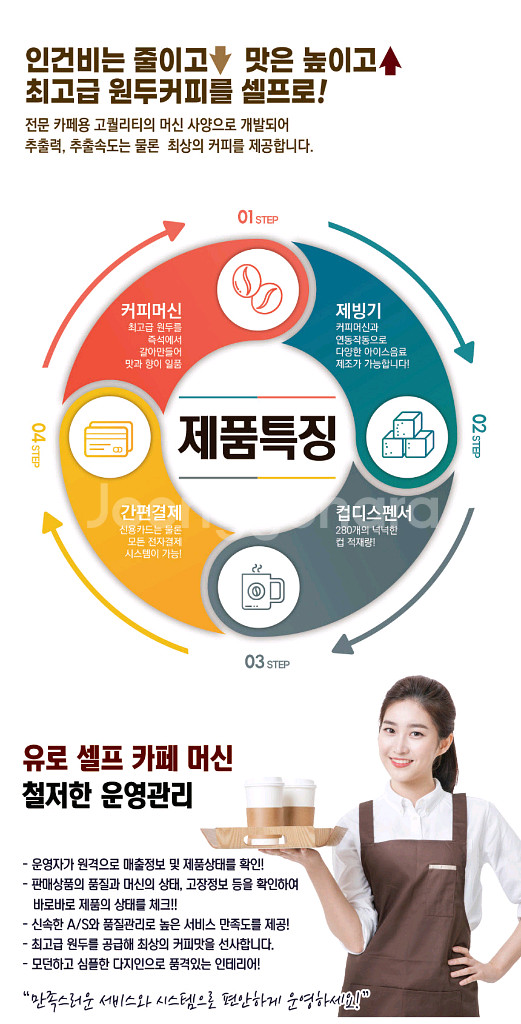 무인카페커피머신(유로)--5