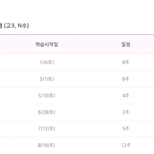 (미개봉)2026 이감 시즌5(파이널1)