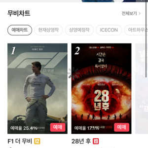 cgv 티켓